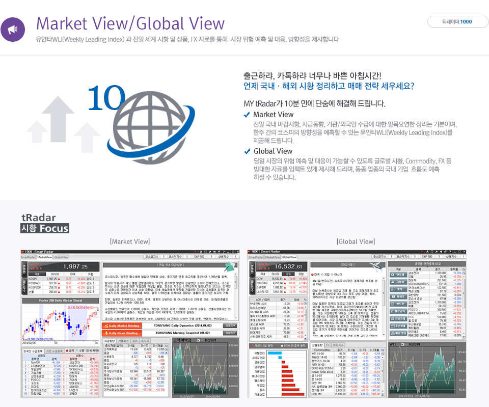 Market View/Global View