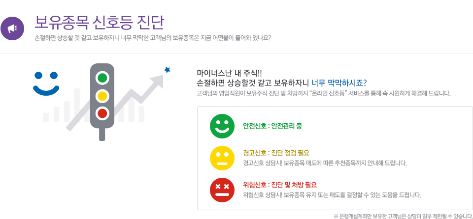 보유종목 신호등 진단